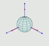 Cylinderblockmodel